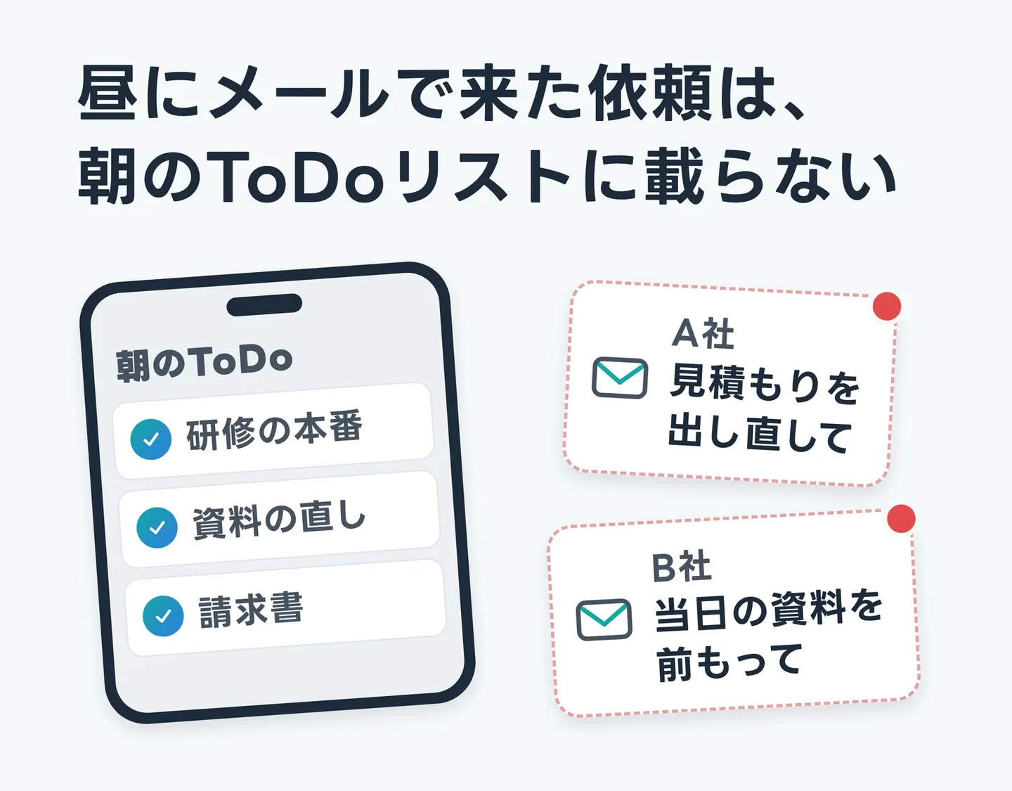 昼にメールで来た依頼は、朝のToDoリストに載らない