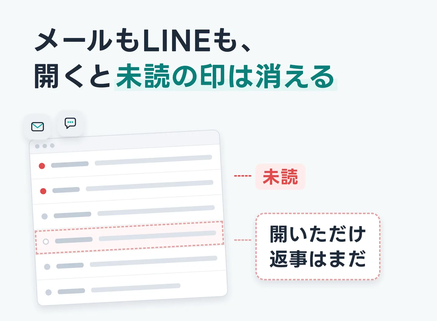 メールもLINEも、開くと未読の印は消える