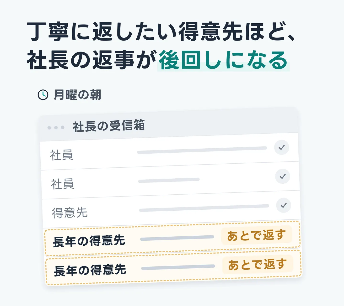 丁寧に返したい得意先ほど、社長の返事が後回しになる