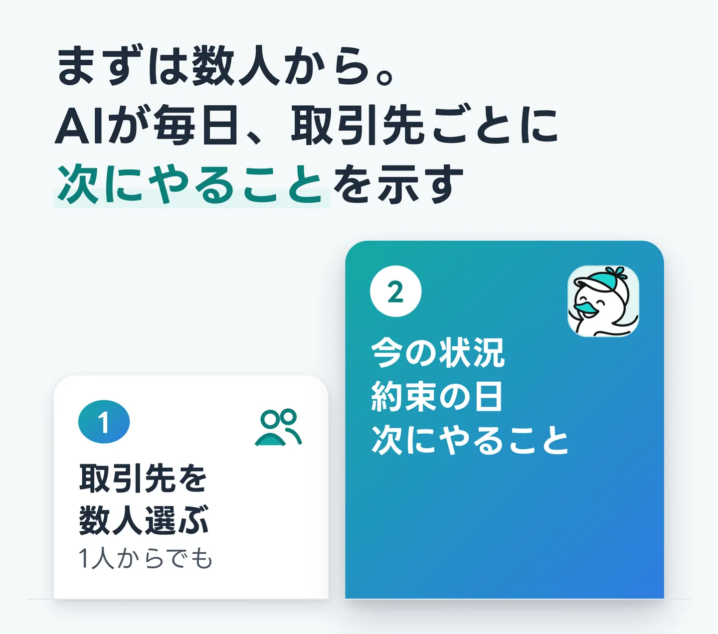 まずは数人から。AIが毎日、取引先ごとに次にやることを示す