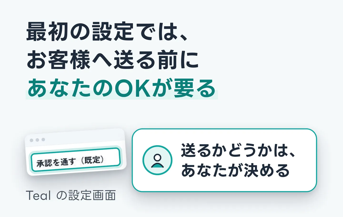 最初の設定では、お客様へ送る前にあなたのOKが要る