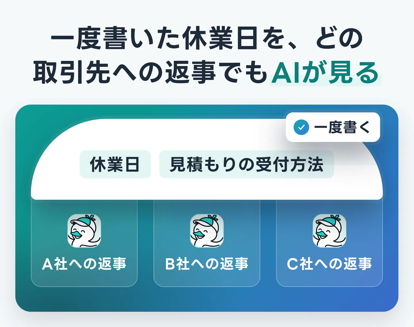 一度書いた休業日を、どの取引先への返事でもAIが見る