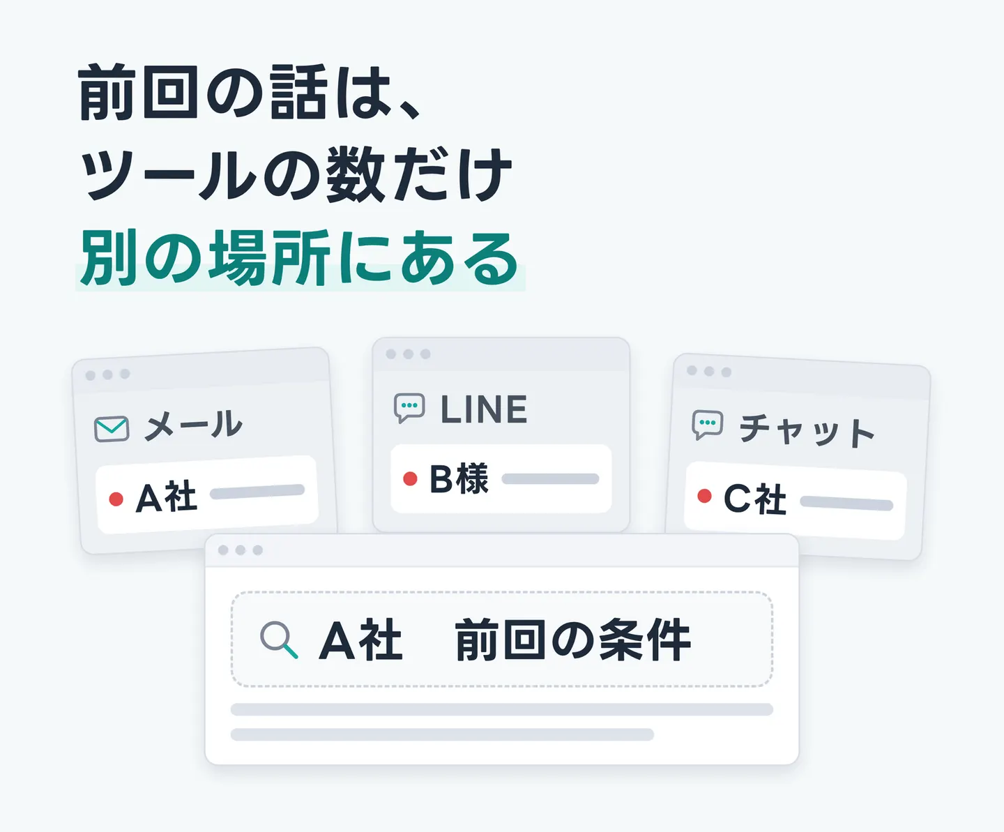 前回の話は、ツールの数だけ別の場所にある