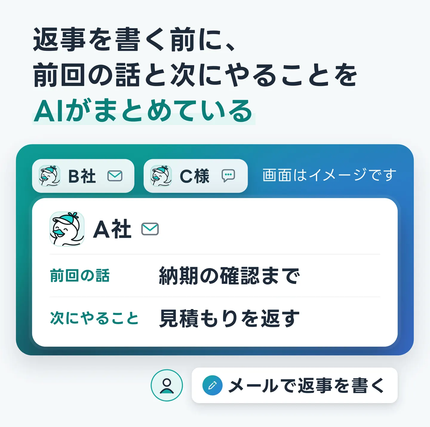 返事を書く前に、前回の話と次にやることをAIがまとめている