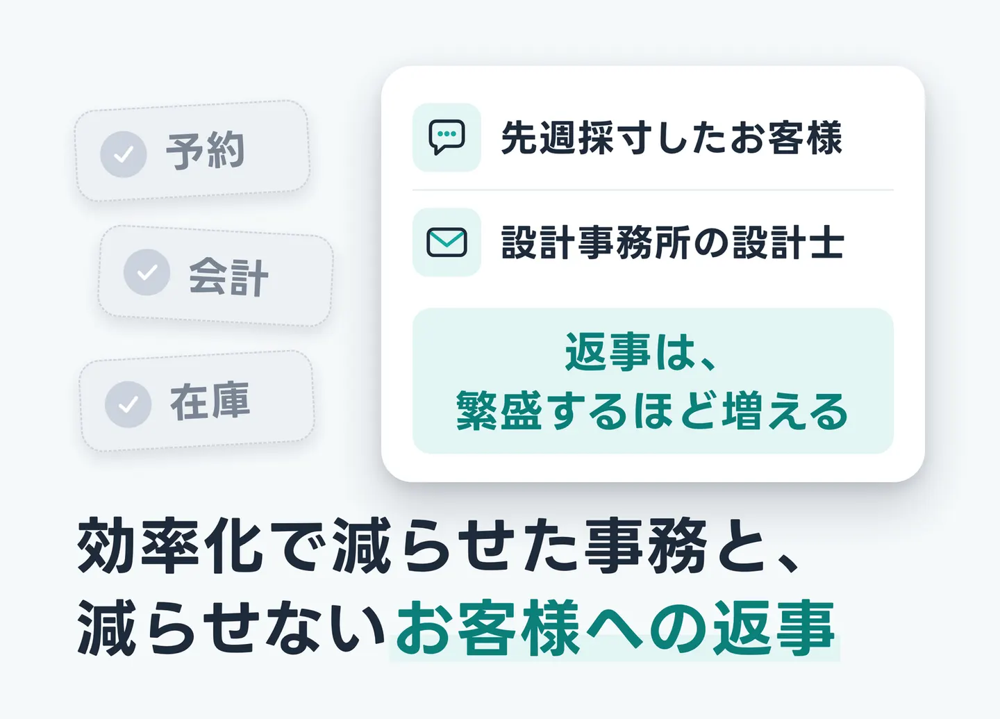効率化で減らせた事務と、減らせないお客様への返事