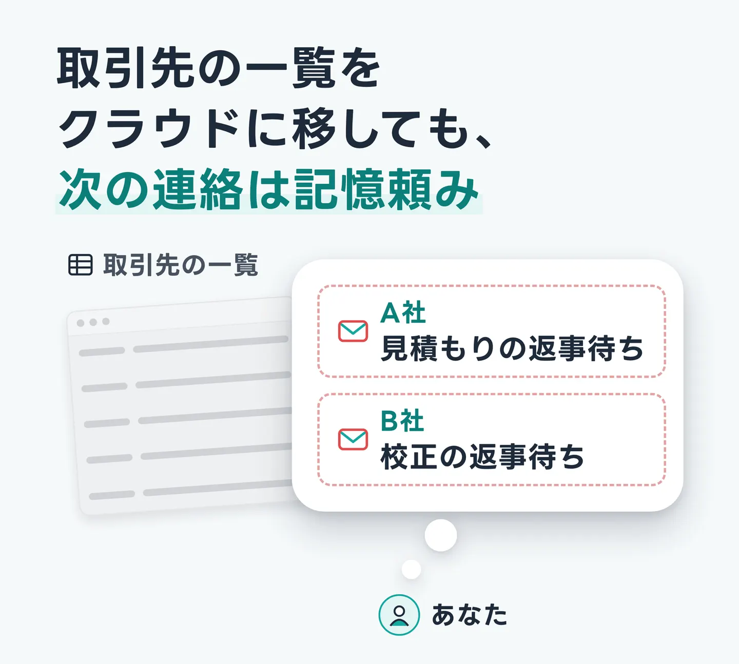 取引先の一覧をクラウドに移しても、次の連絡は記憶頼み