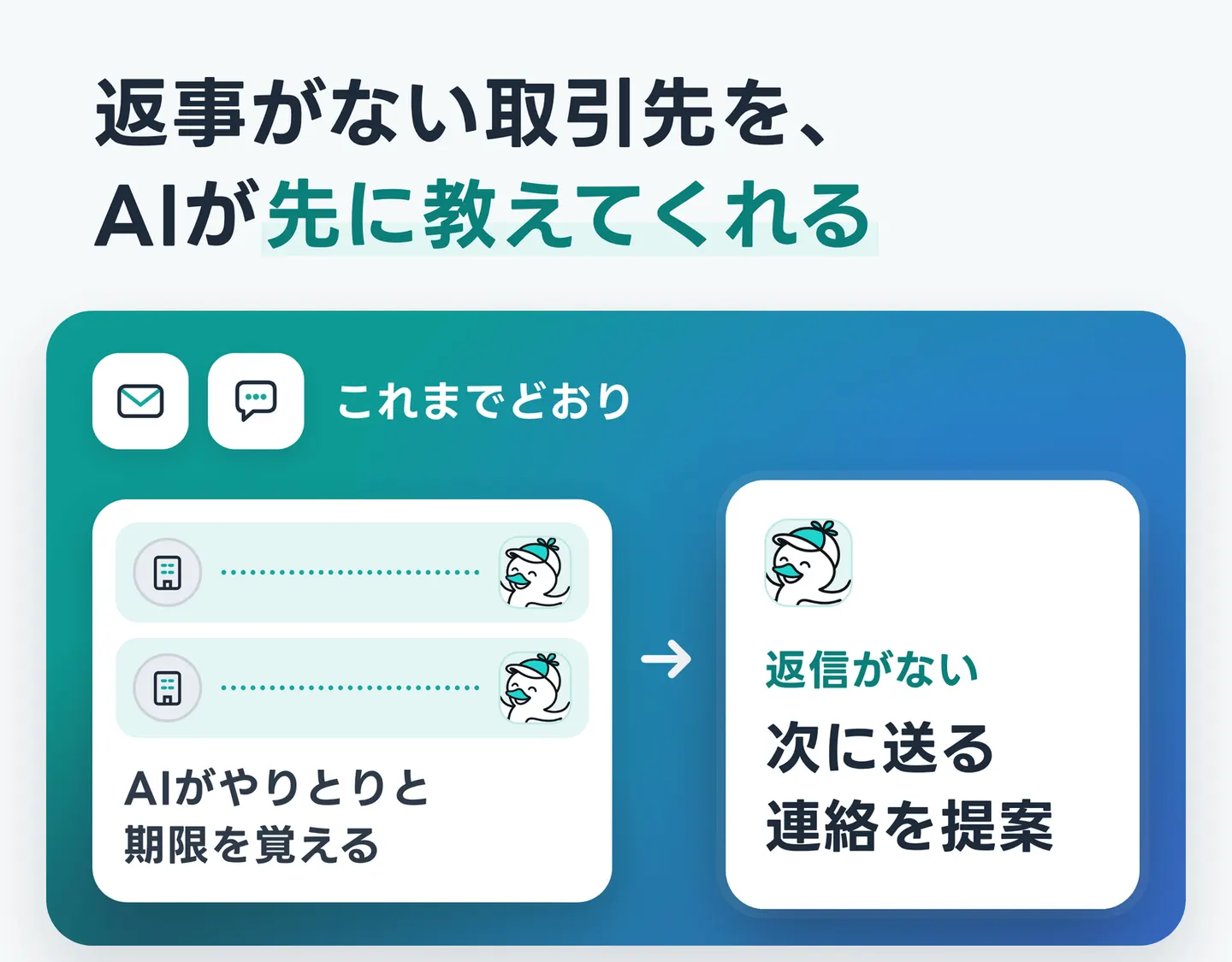 返事がない取引先を、AIが先に教えてくれる