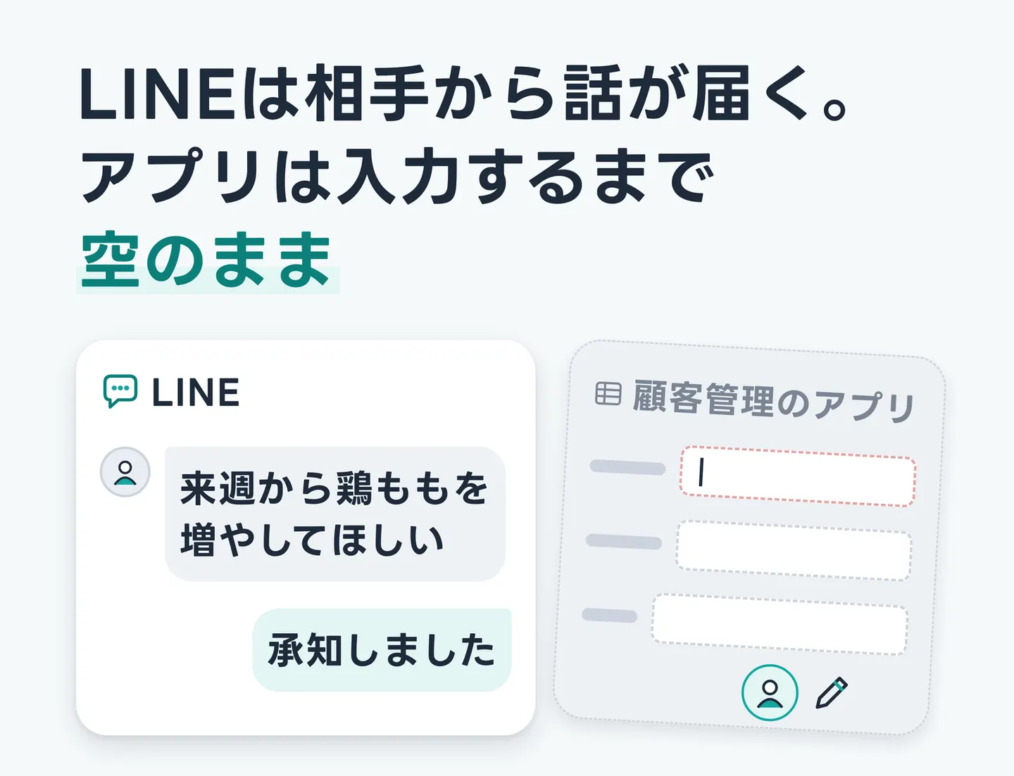 LINEは相手から話が届く。アプリは入力するまで空のまま
