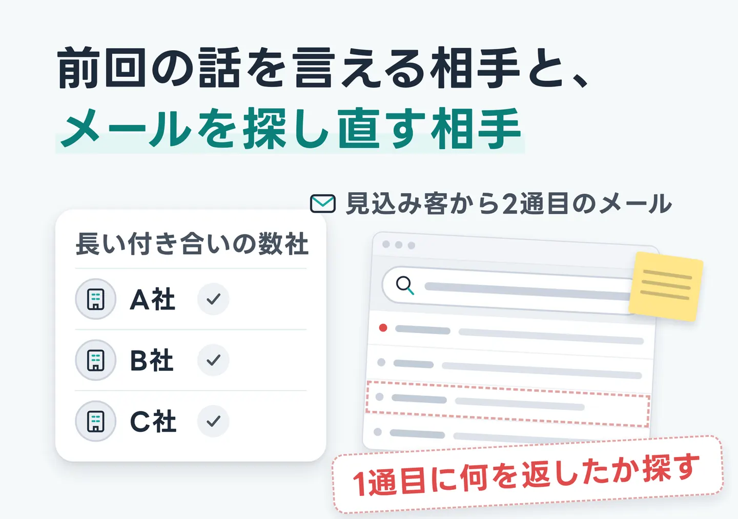 前回の話を言える相手と、メールを探し直す相手