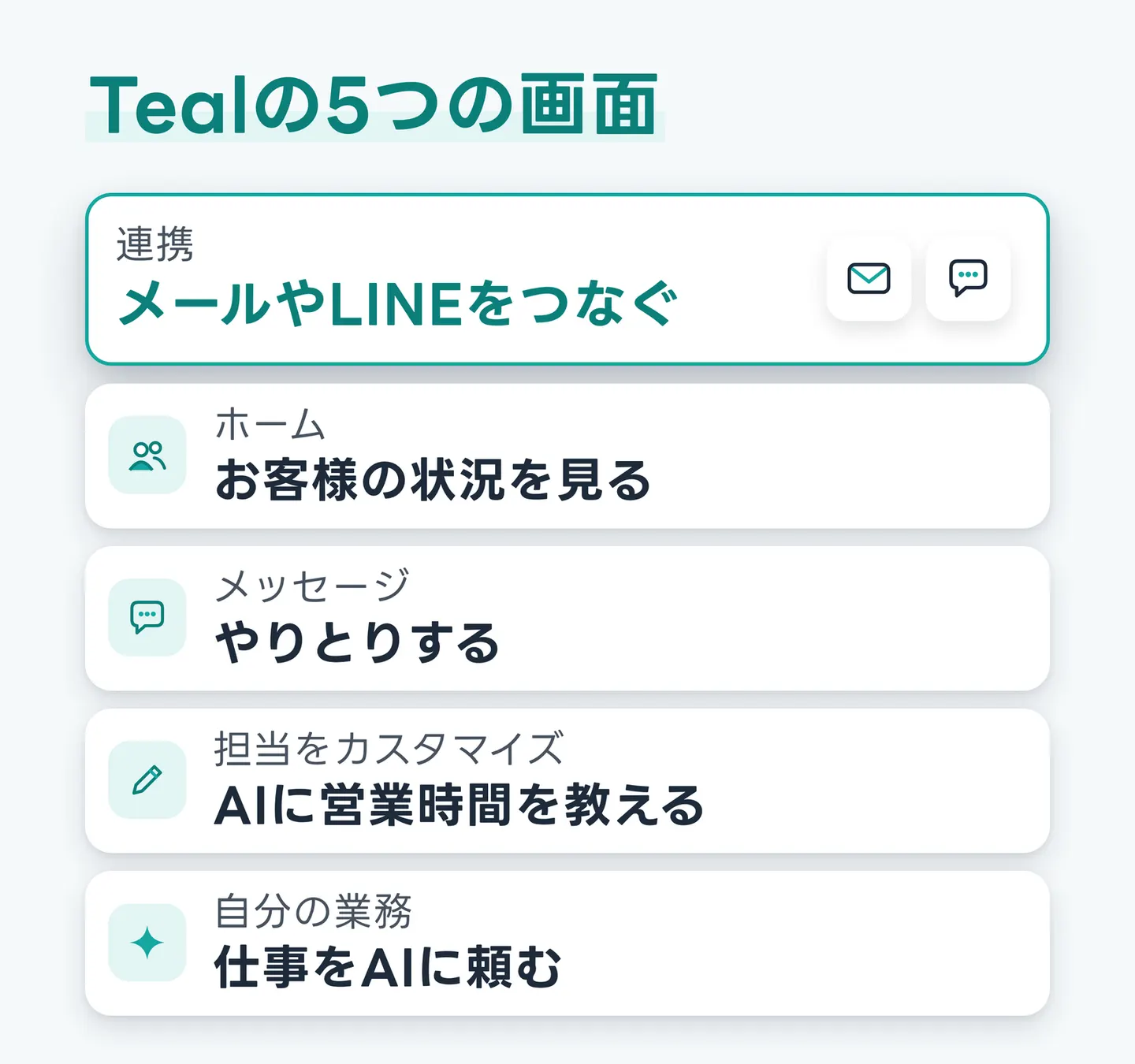 Tealの5つの画面