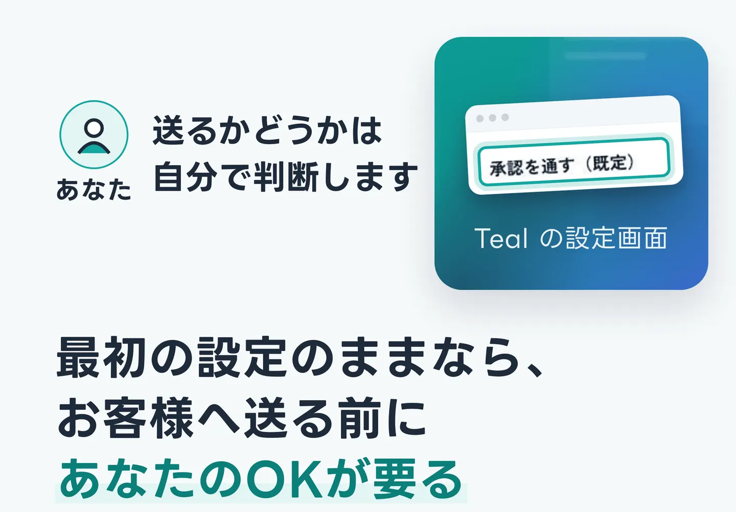 最初の設定のままなら、お客様へ送る前にあなたのOKが要る