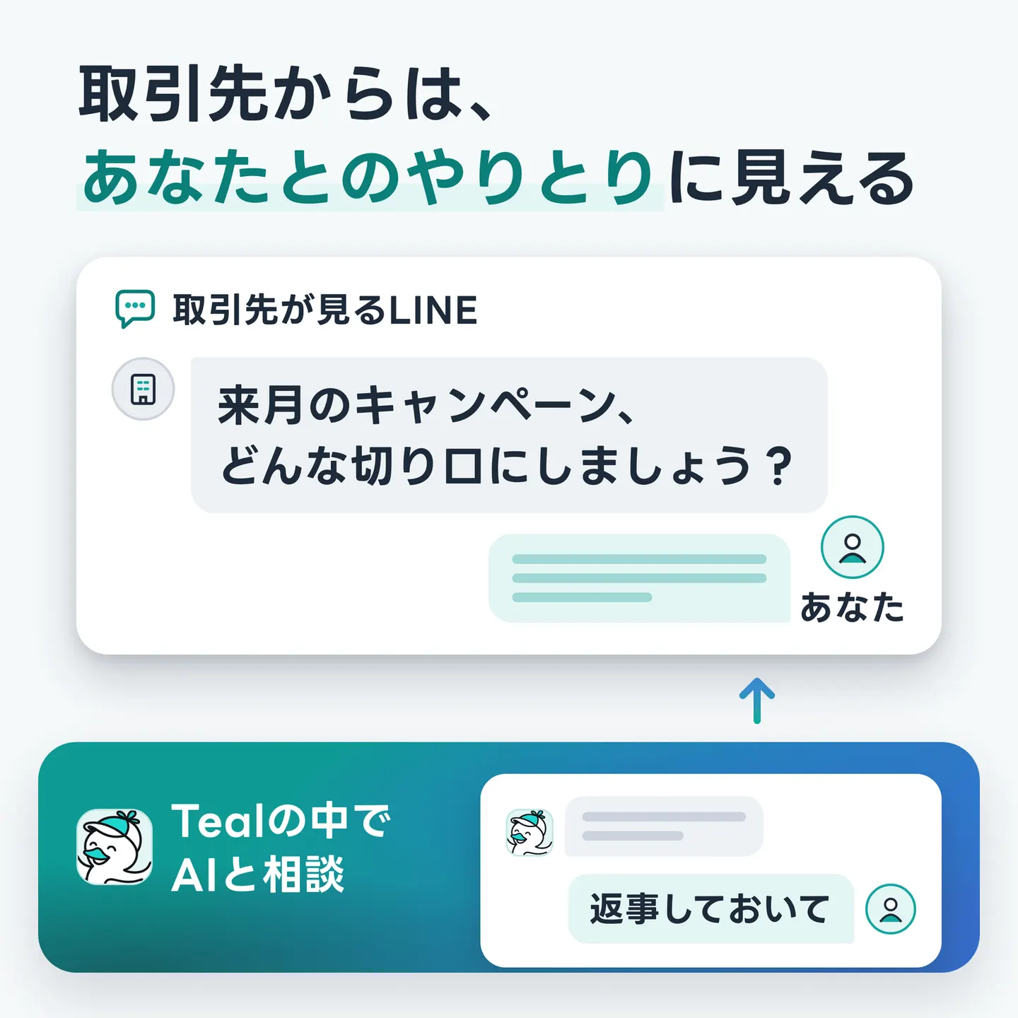 取引先からは、あなたとのやりとりに見える