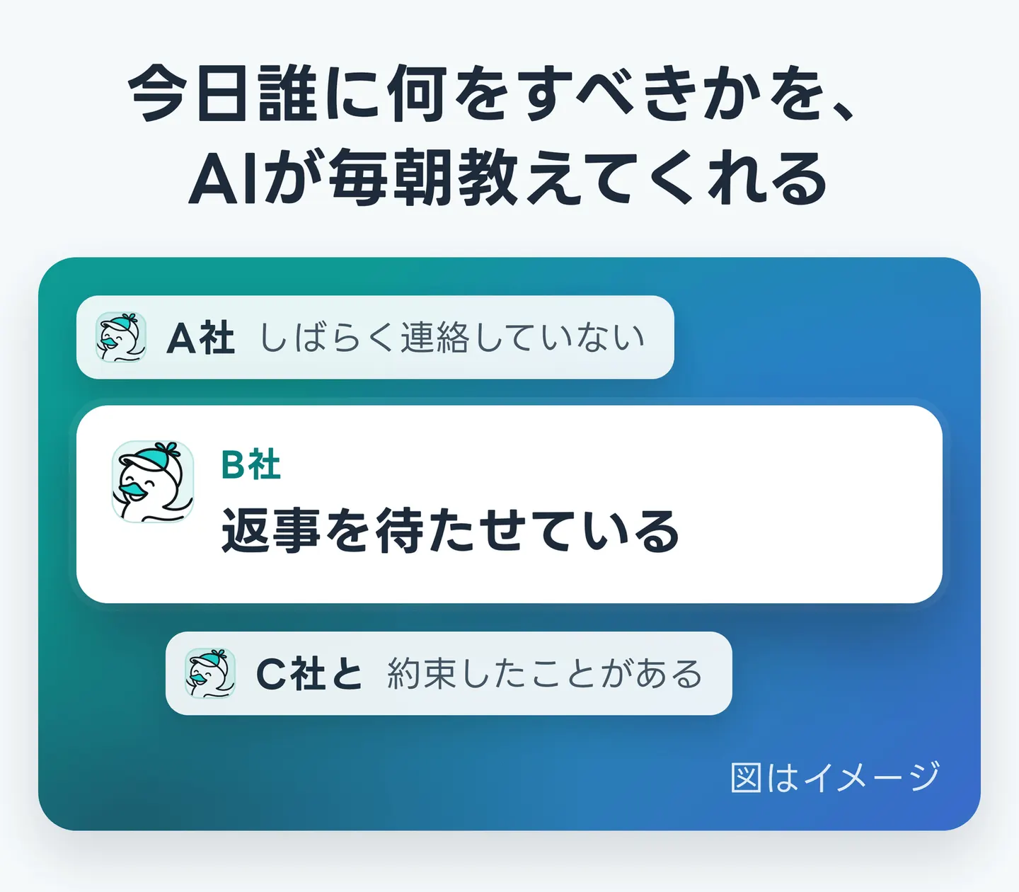 今日誰に何をすべきかを、AIが毎朝教えてくれる