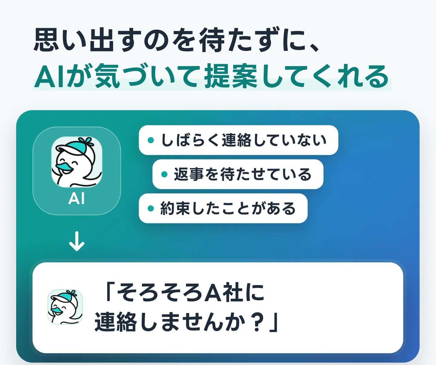思い出すのを待たずに、AIが気づいて提案してくれる