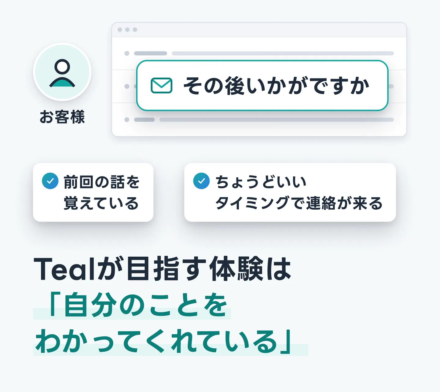Tealが目指す体験は「自分のことをわかってくれている」