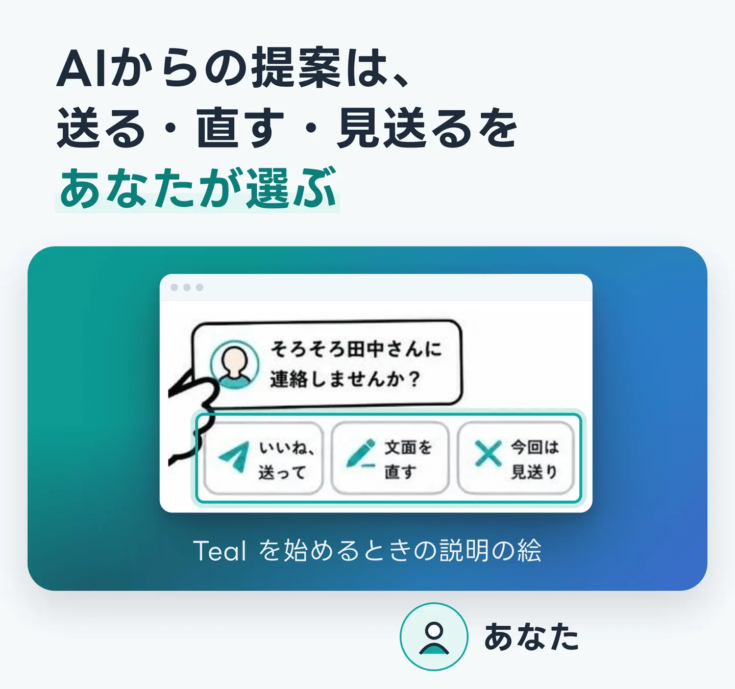 AIからの提案は、送る・直す・見送るをあなたが選ぶ